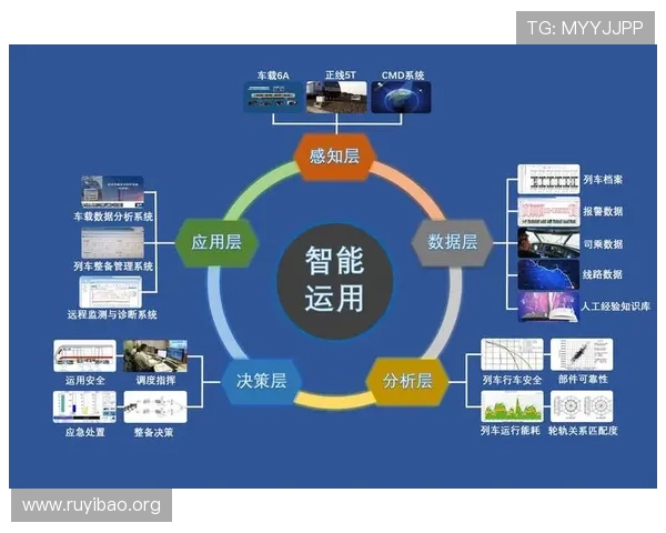 壹号旗舰厅注册平台：注册流程优化提升用户体验的实用技巧
