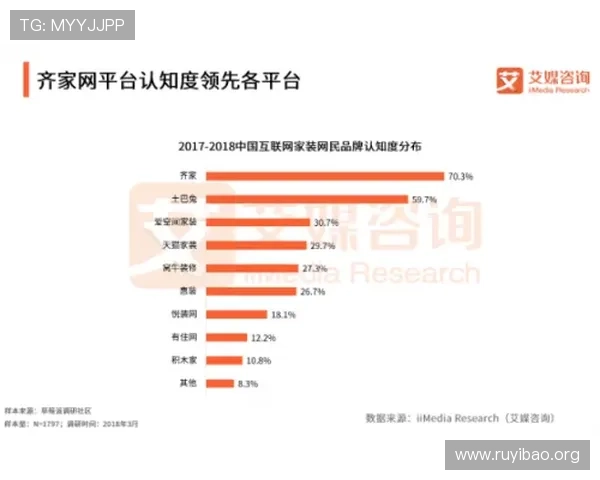 壹号信息官网首页最新资讯与服务全面介绍，助力用户快速了解行业动态